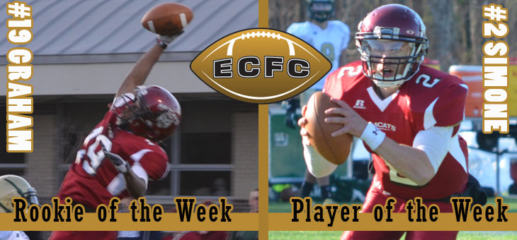 Simone, Graham Earn ECFC Weekly Awards