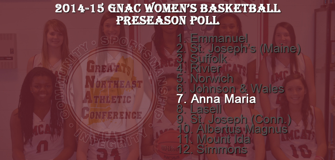 Women's Basketball Selected Seventh in Preseason Poll, Opens Season Saturday