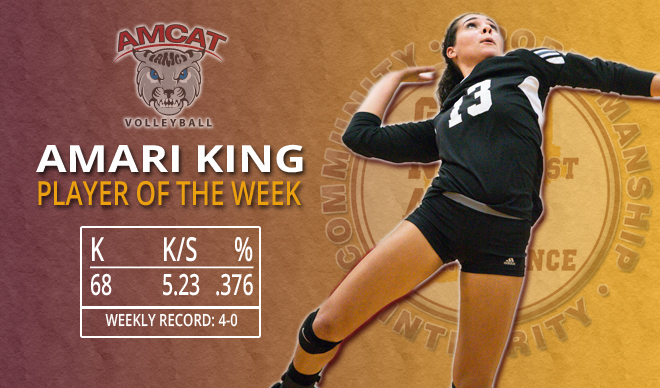 King, Clancy Earn GNAC Weekly Accolades